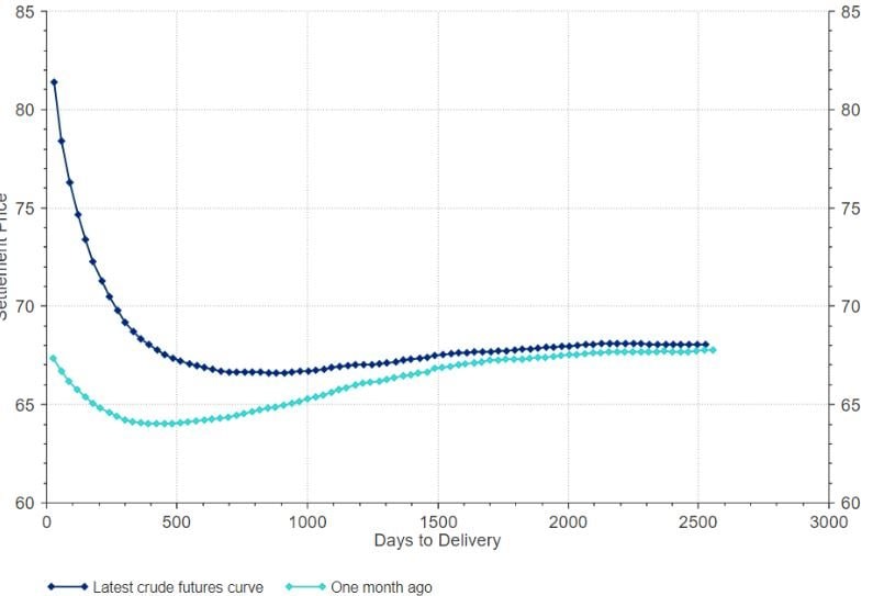 Chiến sự Trung Đông gây cú sốc: Bóng ma khủng hoảng năng lượng quay lại ám ảnh châu Âu - Ảnh 3