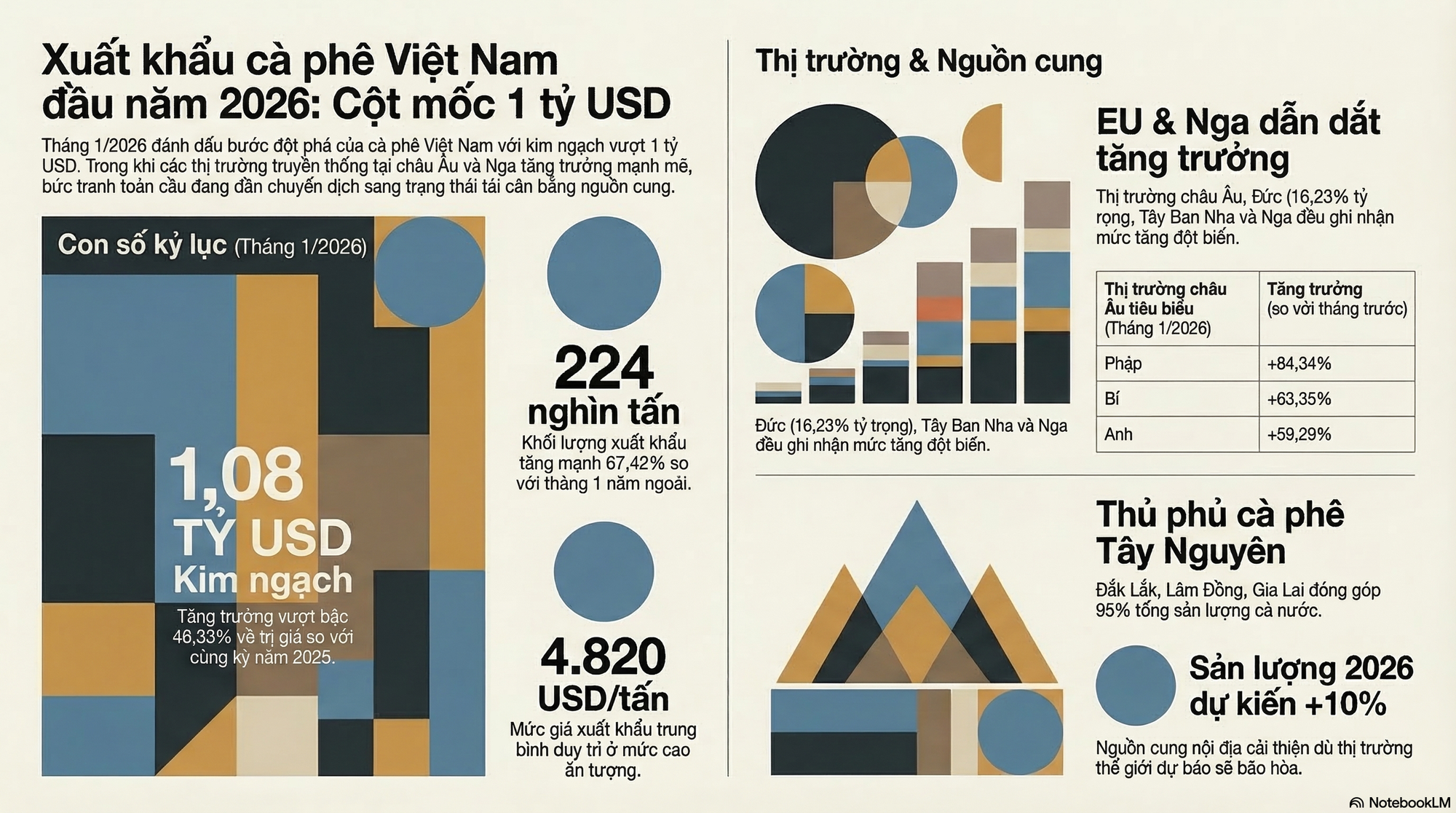 Việt Nam đón tin vui cùng lúc từ Nga và châu Âu - Ảnh 2