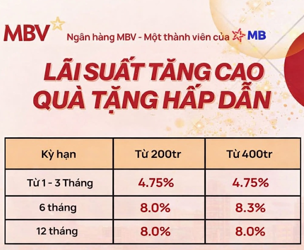 Lãi suất tiết kiệm thực tế vượt xa mức công bố: Có ngân hàng niêm yết 3,5% nhưng nhân viên chào khách hơn 7% - Ảnh 4