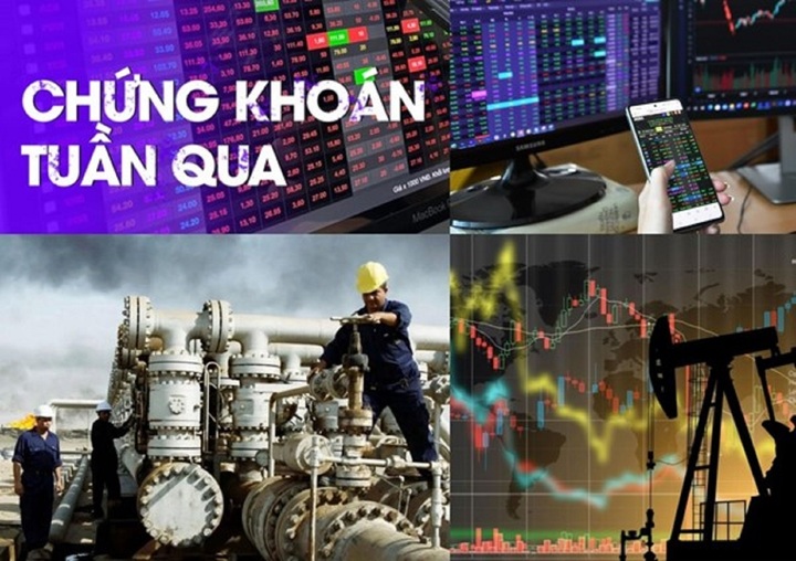 Thị trường chứng khoán khó đoán định, tuần tới nhà đầu tư có nên xuống tiền? - Ảnh 1