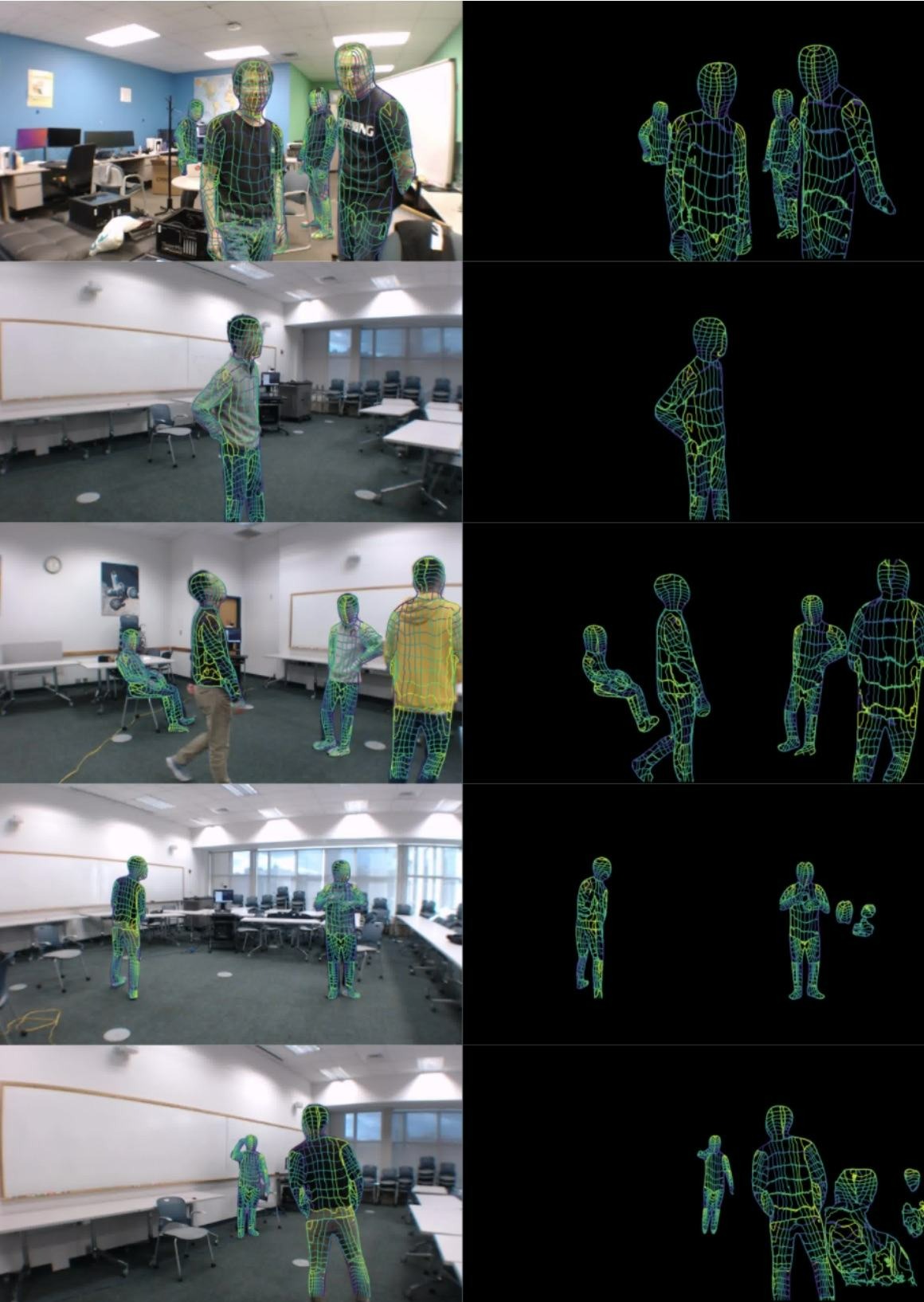 Dự án Wifi-densepose của Trung Quốc: Lập bản đồ tư thế cơ thể người xuyên tường thông qua tín hiệu wi-fi trong nhà - Ảnh 2