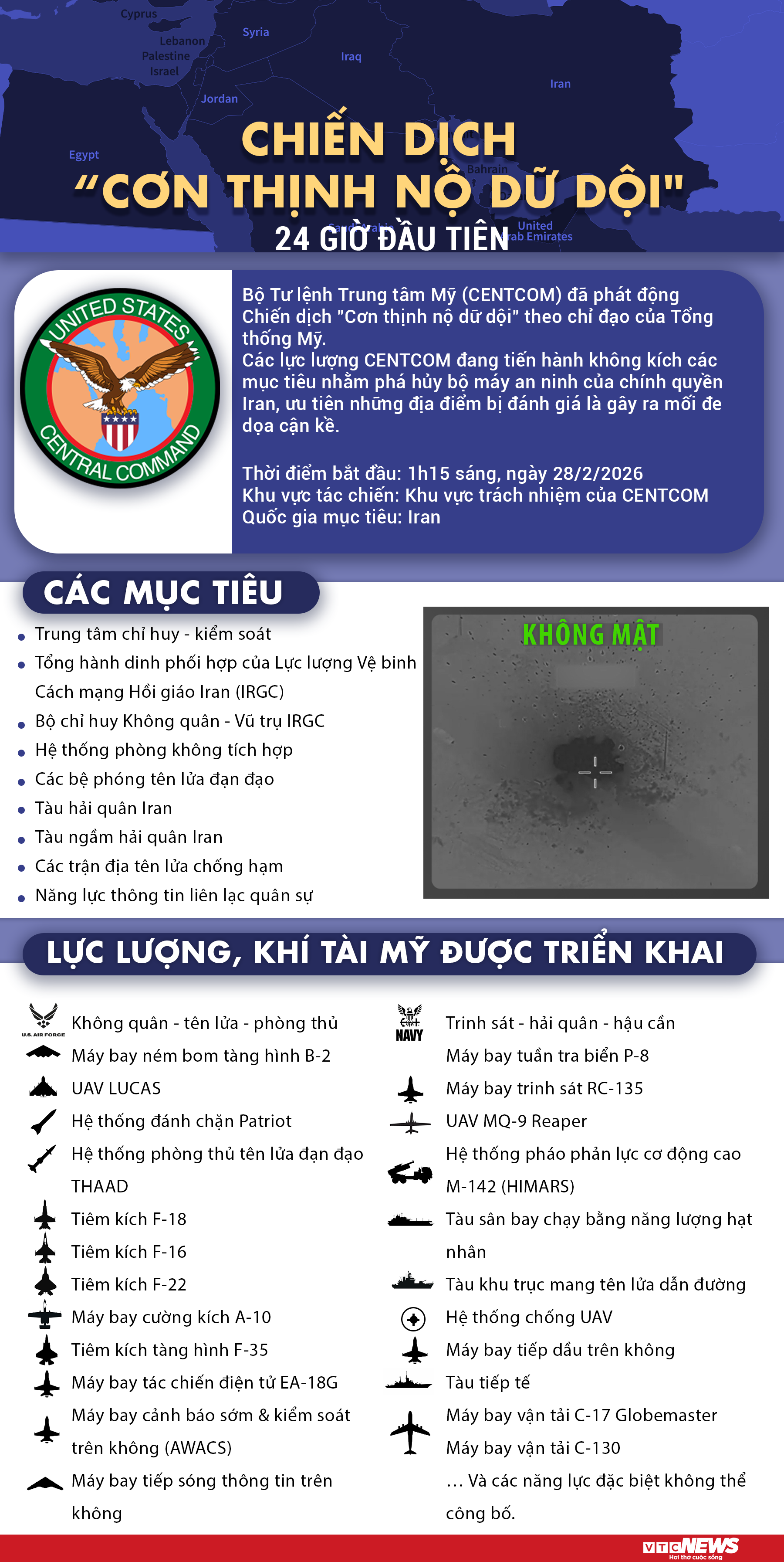 Infographic: Mỹ công bố toàn cảnh cuộc tấn công vào Iran trong 24 giờ đầu - Ảnh 1