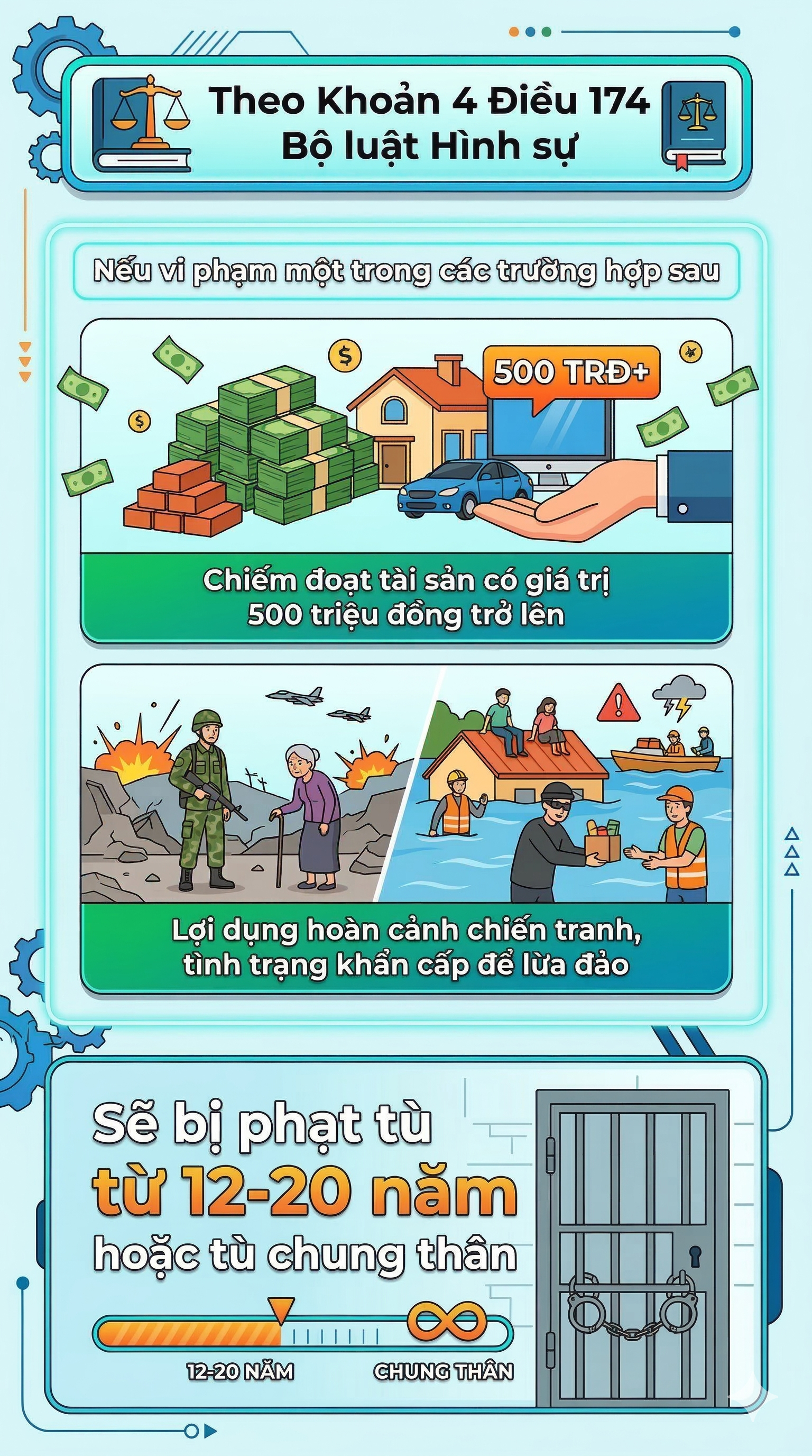 Bắt, khám xét nơi làm việc của nguyên cán bộ địa chính Trần Nguyễn Minh Nguyệt - Ảnh 2