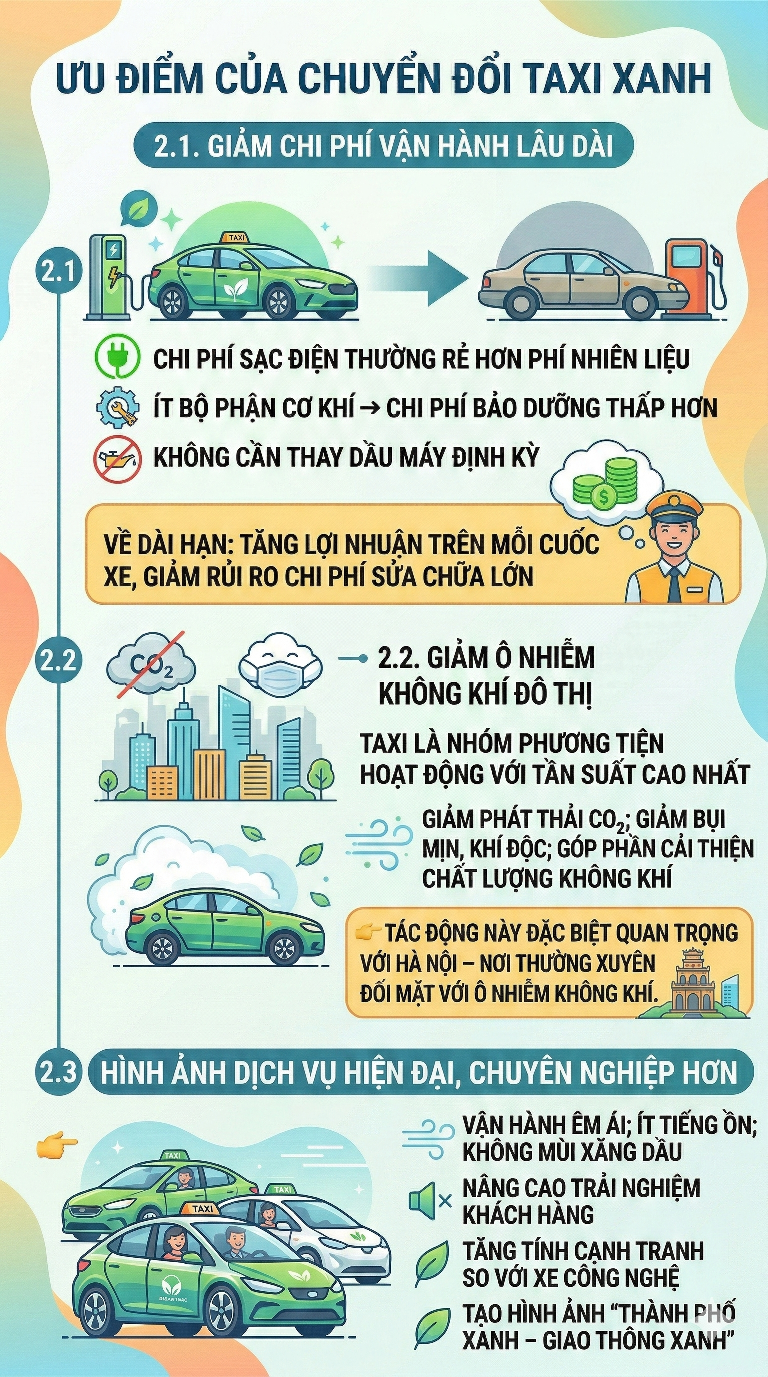 100% taxi ở Hà Nội là xe điện trong 4 năm nữa: Gần 28.000 tài xế có được hỗ trợ gì không? - Ảnh 2