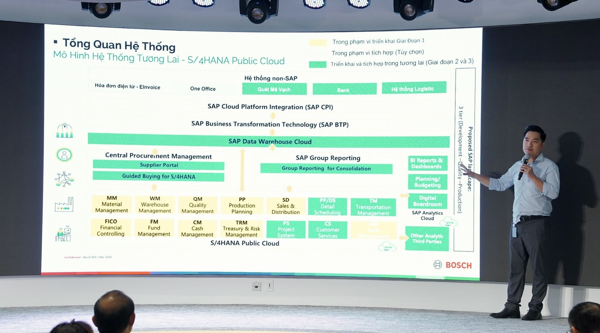 'Ông lớn' nông sản phía Nam và tập đoàn Đức bắt tay số hóa toàn diện, đưa rau quả Việt Nam lên bàn ăn Âu Mỹ - Ảnh 3