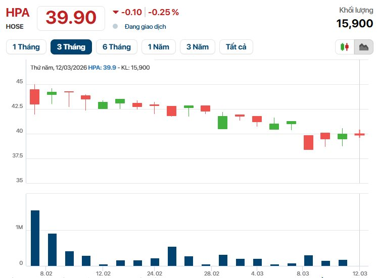 Người phụ nữ bị tỷ phú Trần Đình Long chê bảo thủ, cứng nhắc, đứng sau thương vụ lịch sử 12.000 tỷ đồng - Ảnh 1