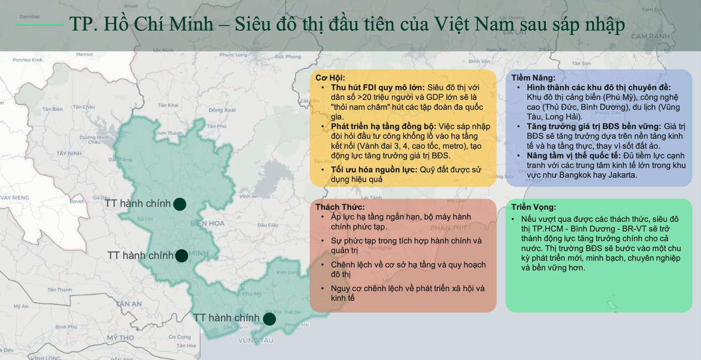 'Khẩu vị' người mua sẽ thế nào khi tuyến 'đường tỷ đô' quốc lộ 13 sắp mở rộng lên 60m? - Ảnh 2
