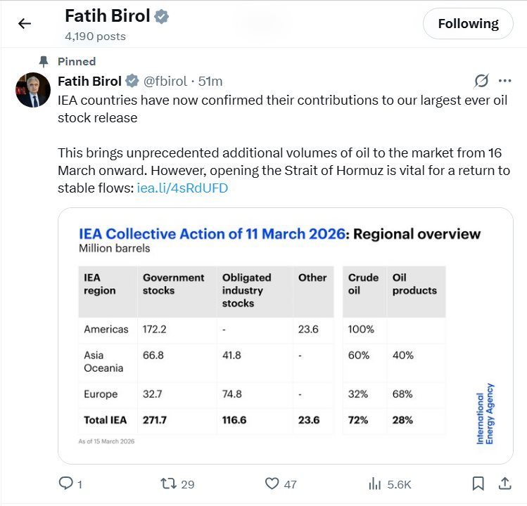 410 triệu thùng dầu dự trữ của IEA bắt đầu xuất kho, ưu tiên cung ứng ngay cho thị trường Châu Á - Ảnh 2
