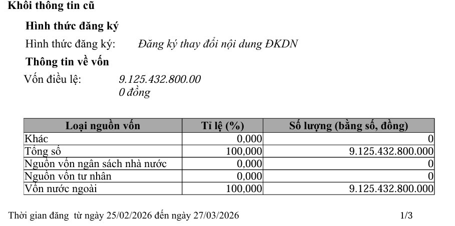Foxconn dồn lực cho cứ điểm Việt Nam: Siêu nhà máy linh kiện Apple chính thức vượt mốc 600 triệu USD - Ảnh 1