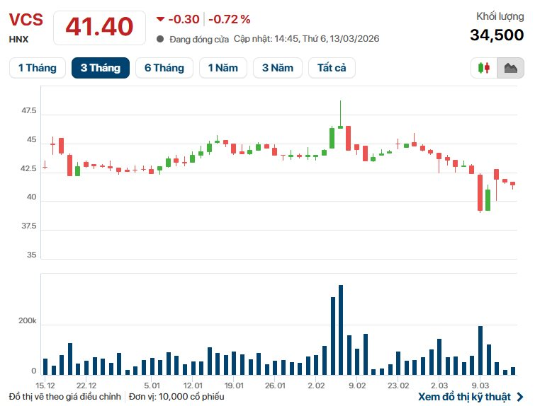 Công ty của vị Giáo sư U70 giàu nhất Việt Nam xuất khẩu cả trăm triệu USD mỗi năm sang Hoa Kỳ đặt mục tiêu thu về 4.200 tỷ đồng năm 2026 - Ảnh 4