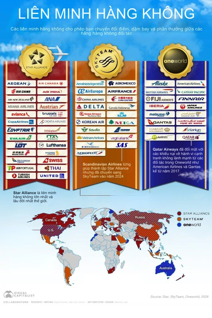 Khám phá 3 liên minh hàng không lớn nhất thế giới, Việt Nam có duy nhất Vietnam Airlines góp mặt - Ảnh 2