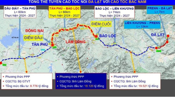 Tập đoàn Sơn Hải gặp khó tại dự án cao tốc “xuyên rừng đẹp nhất” Việt Nam, Lâm Đồng ra chỉ đạo “nóng” - Ảnh 2