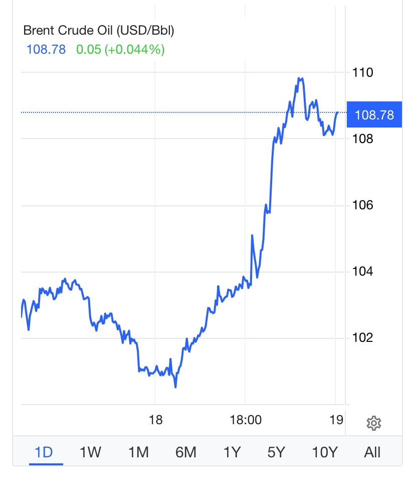 Mỏ khí đốt lớn nhất thế giới bị Israel tập kích, Iran tuyên bố tấn công trả đũa loạt cơ sở năng lượng khắp vùng Vịnh trong "vài giờ tới", giá dầu lại tăng vọt - Ảnh 2