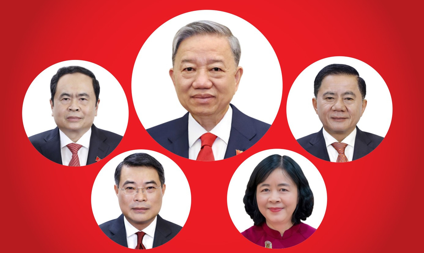 Lãnh đạo chủ chốt và các Ủy viên Bộ Chính trị, Ban Bí thư trúng cử đại biểu Quốc hội khóa XVI - Ảnh 1