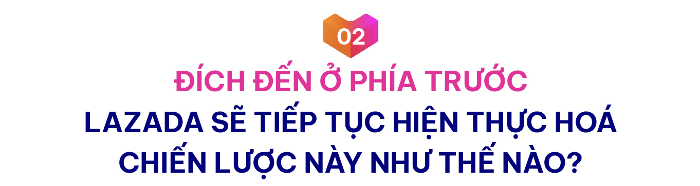 Sau 14 năm tại Việt Nam, Lazada sẽ phát triển theo hướng nào trong giai đoạn mới? - Ảnh 4