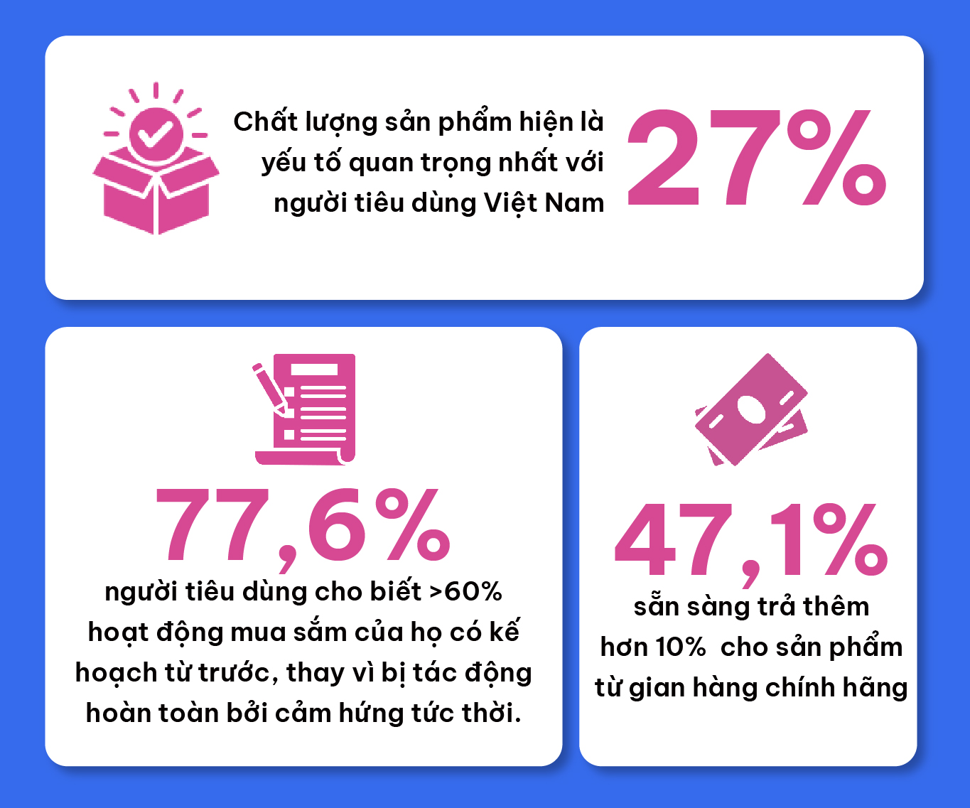 Sau 14 năm tại Việt Nam, Lazada sẽ phát triển theo hướng nào trong giai đoạn mới? - Ảnh 6