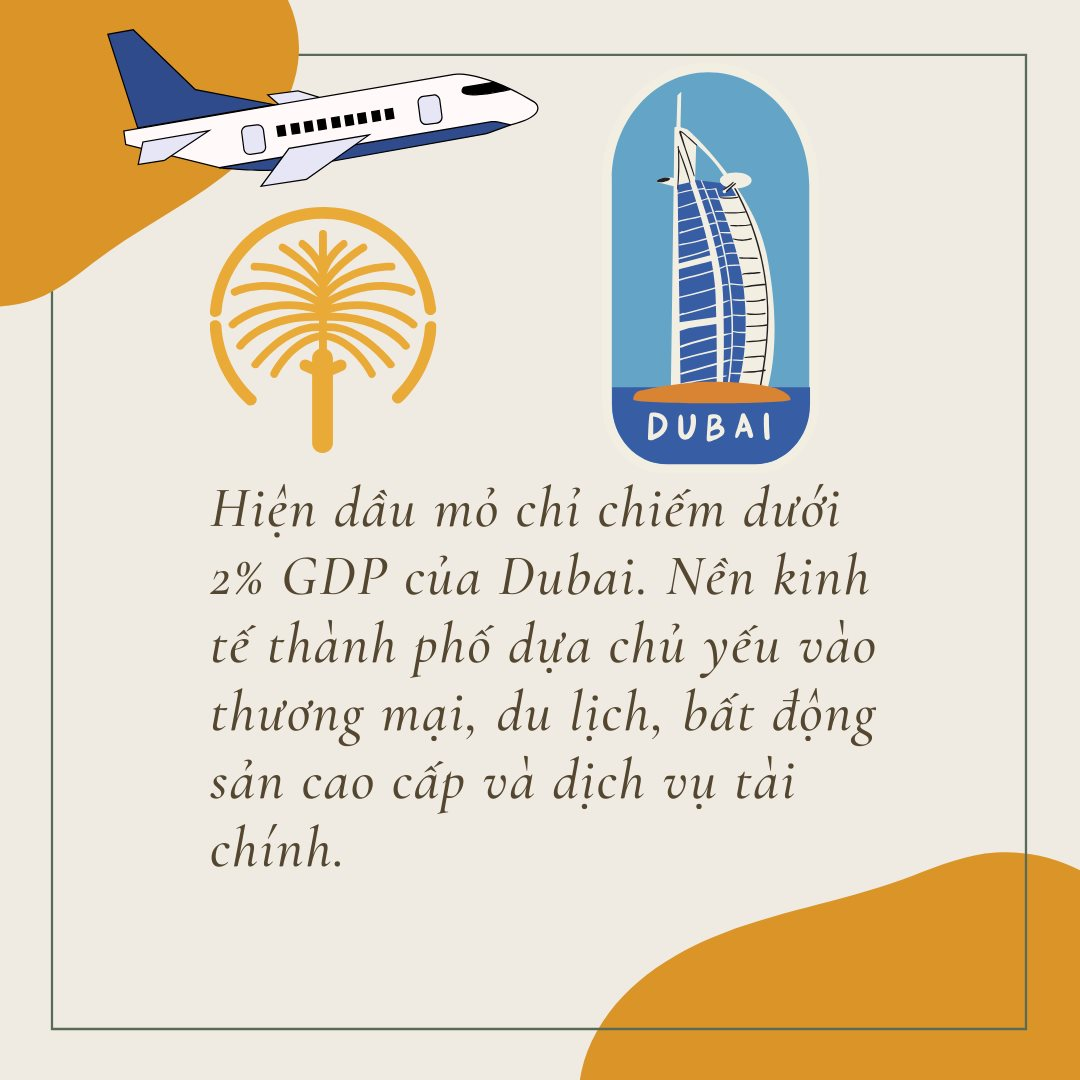 Hàng chục năm cần mẫn xây “thiên đường”, tên lửa Iran khiến nỗ lực của một siêu cường Ả rập đứng trước nguy cơ “dã tràng xe cát” - Ảnh 5