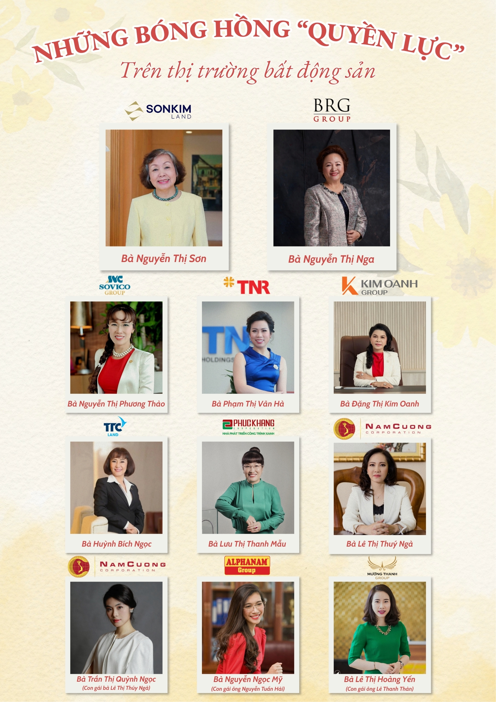 Những “bóng hồng” quyền lực của bất động sản: “Lão phật gia” của gia tộc hùng mạnh, nữ tỷ phú USD đầu tiên Việt Nam đến thế hệ F2 của các đại gia Việt - Ảnh 1