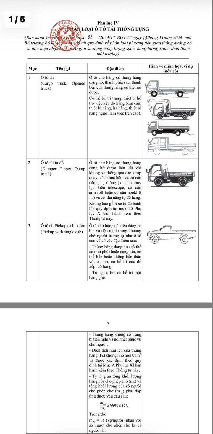 Cục CSGT hướng dẫn phân biệt xe bán tải là xe con hay xe tải - Ảnh 6