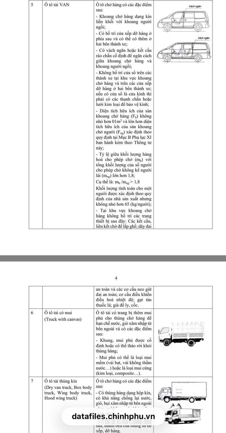 Cục CSGT hướng dẫn phân biệt xe bán tải là xe con hay xe tải - Ảnh 8