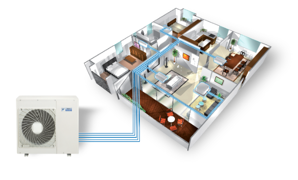 1 dàn nóng cho 5 dàn lạnh: Giải pháp tối ưu không gian từ Daikin cho căn hộ hiện đại - Ảnh 2