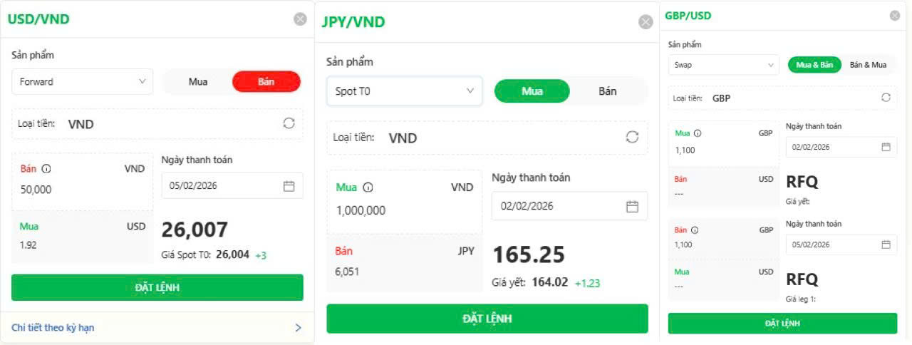 VPBank ra mắt VPBank Forex - Nền tảng giao dịch ngoại tệ online cho khách hàng doanh nghiệp theo thời gian thực - Ảnh 1