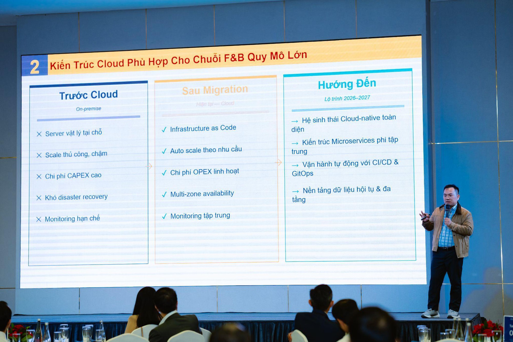 F&B trước áp lực khi hạ tầng công nghệ trở thành chìa khoá quyết định - Ảnh 1