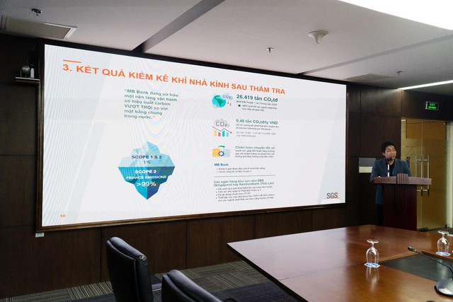 FPT và SGS Việt Nam hợp tác tích hợp công nghệ – chứng nhận trong kiểm kê khí nhà kính - Ảnh 1