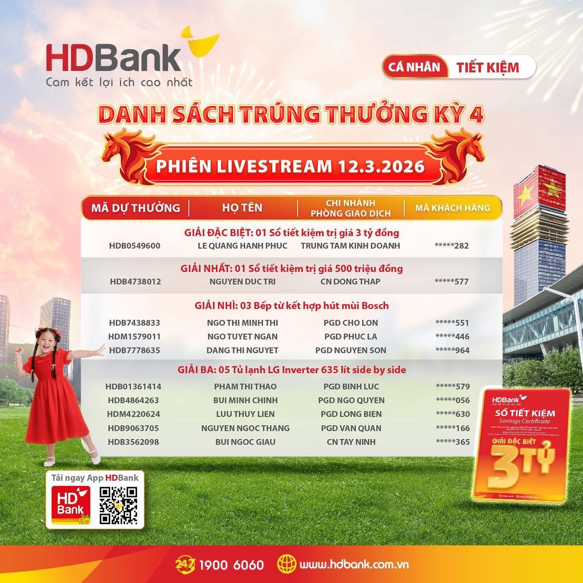 Chủ nhân giải 3 tỷ đồng đã lộ diện, hành trình "Tiết kiệm Tỷ phú" tại HDBank khép lại trong những khoảnh khắc vỡ òa - Ảnh 2