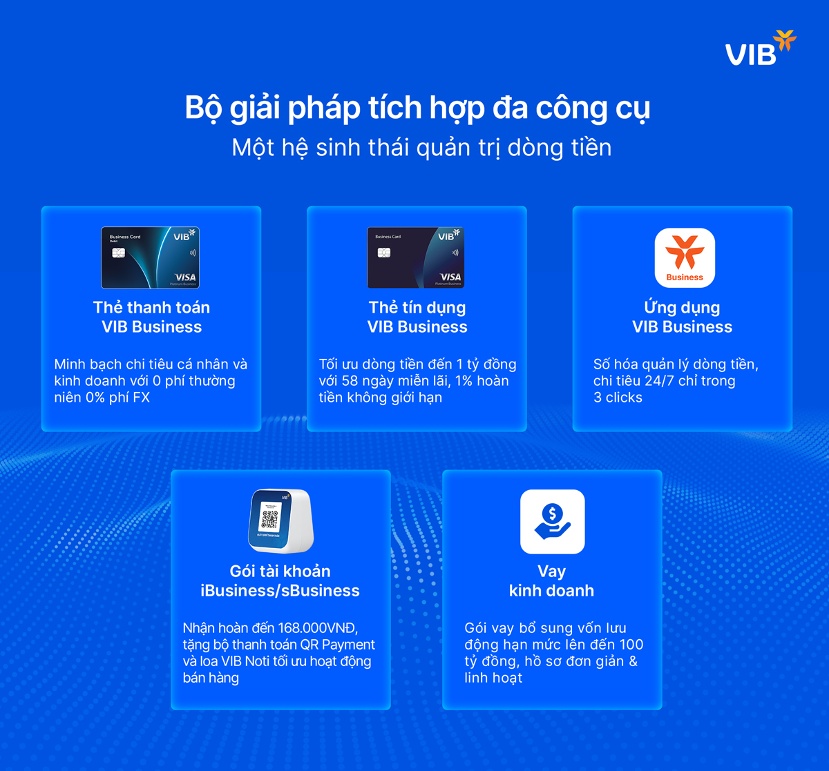 VIB Business: Giải pháp hỗ trợ Hộ kinh doanh chuẩn hóa tài khoản và thuế trước ngày 20/4 - Ảnh 3