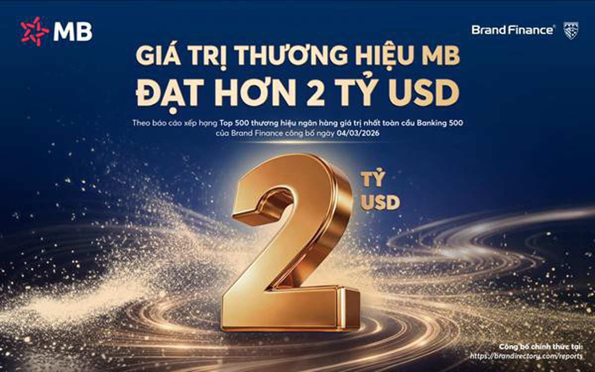 Giá trị thương hiệu MB 2026 vượt mốc 2 tỷ USD, nâng hạng AAA+
