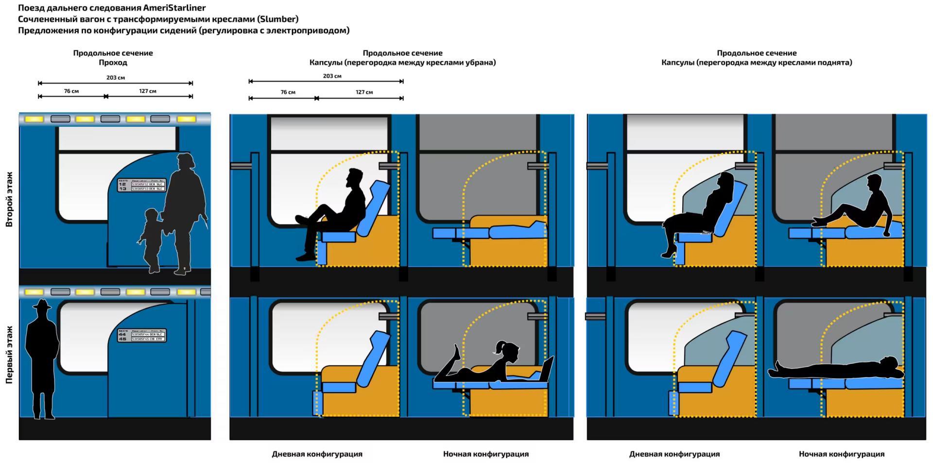 Nga đã từ bỏ ở bước ý tưởng, Mỹ lại "cố đâm đầu": Chuyện ngược đời gì đang xảy ra? - Ảnh 2