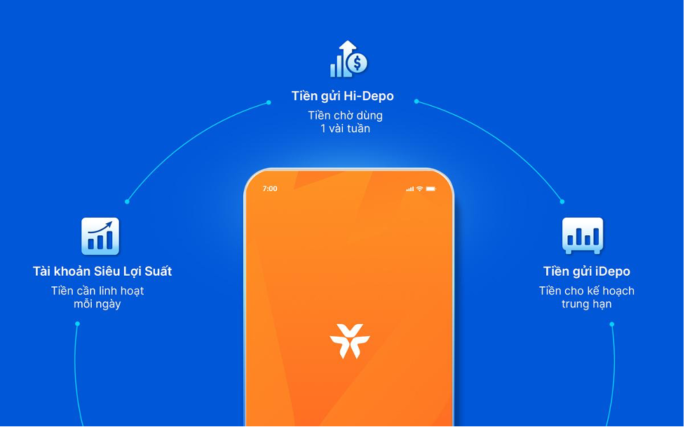 Tiền chờ tạo lợi nhuận mỗi ngày - Cách sản phẩm sinh lời VIB định nghĩa về tích lũy an toàn - Ảnh 1
