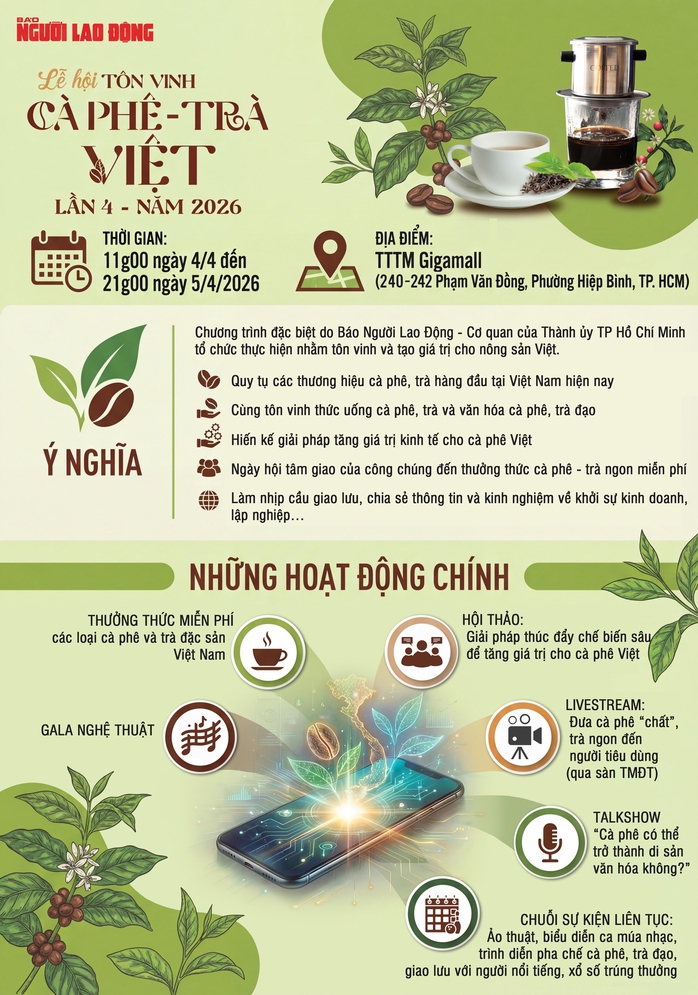 Nghịch lý: Nước không trồng cây cà phê nào lại có nhiều thương hiệu cà phê mạnh toàn cầu - Ảnh 2