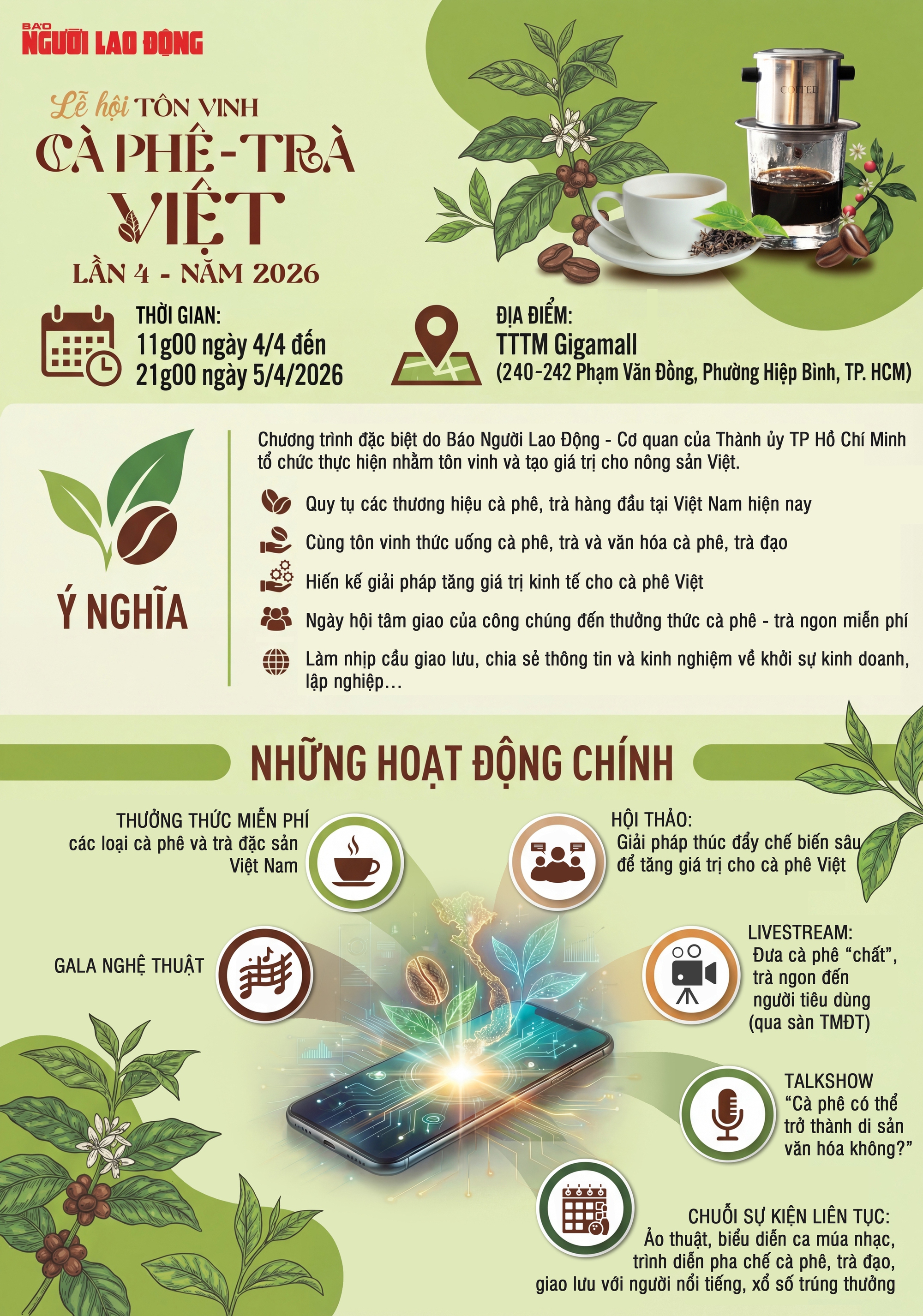 Giá cà phê hôm nay 26-3: Xuất hiện loại cà phê hơn 8 triệu đồng/kg - Ảnh 4