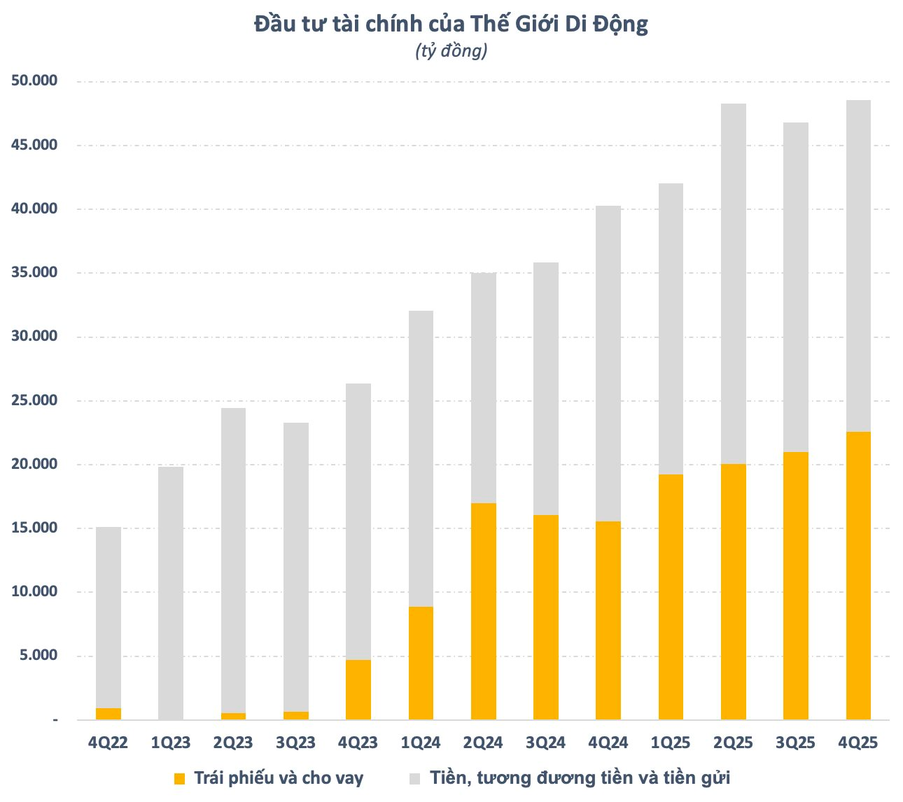 Không phải ngân hàng nhưng có hơn 3.000 “ATM”, một đại gia Việt “mơ” về luồng tiền 10 tỷ USD lưu thông - Ảnh 4