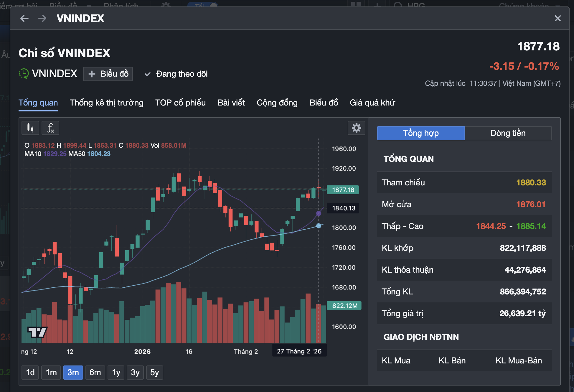 Xung đột Trung Đông leo thang: Thị trường chứng khoán Việt Nam chịu tác động ra sao? - Ảnh 1