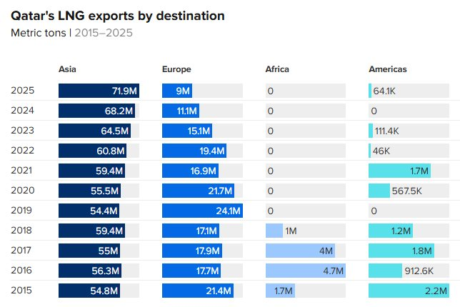 Mỹ đón tin vui bất ngờ - Ảnh 2