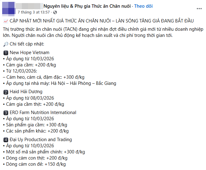 Thông báo tăng giá từ các doanh nghiệp, cửa hàng: Mức tăng cao nhất là 50.000 đồng, người tiêu dùng tìm cách ứng phó - Ảnh 3
