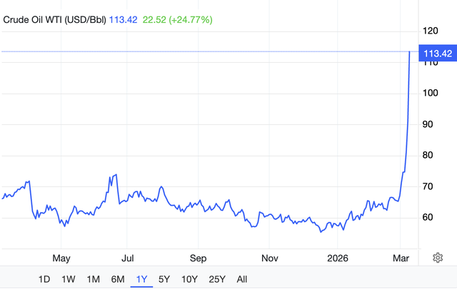 Doanh nghiệp xăng dầu có thể tự quyết giá bán lẻ - Ảnh 2