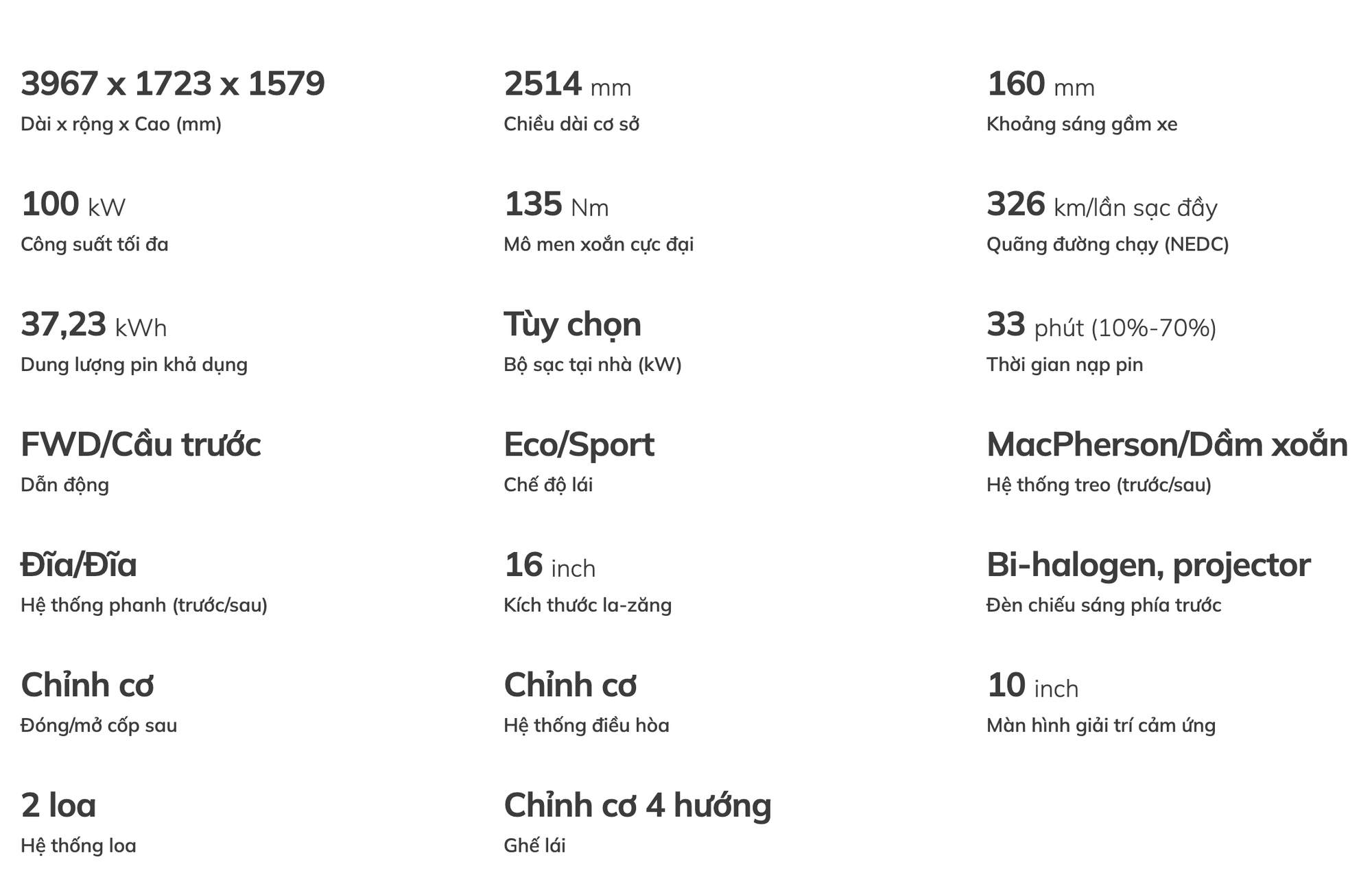 Rộ hình ảnh VinFast Herio Green bản rẻ nhất giá 479 triệu đồng: Màn hình kích thước khủng nhưng phải đánh đổi vài thứ - Ảnh 5
