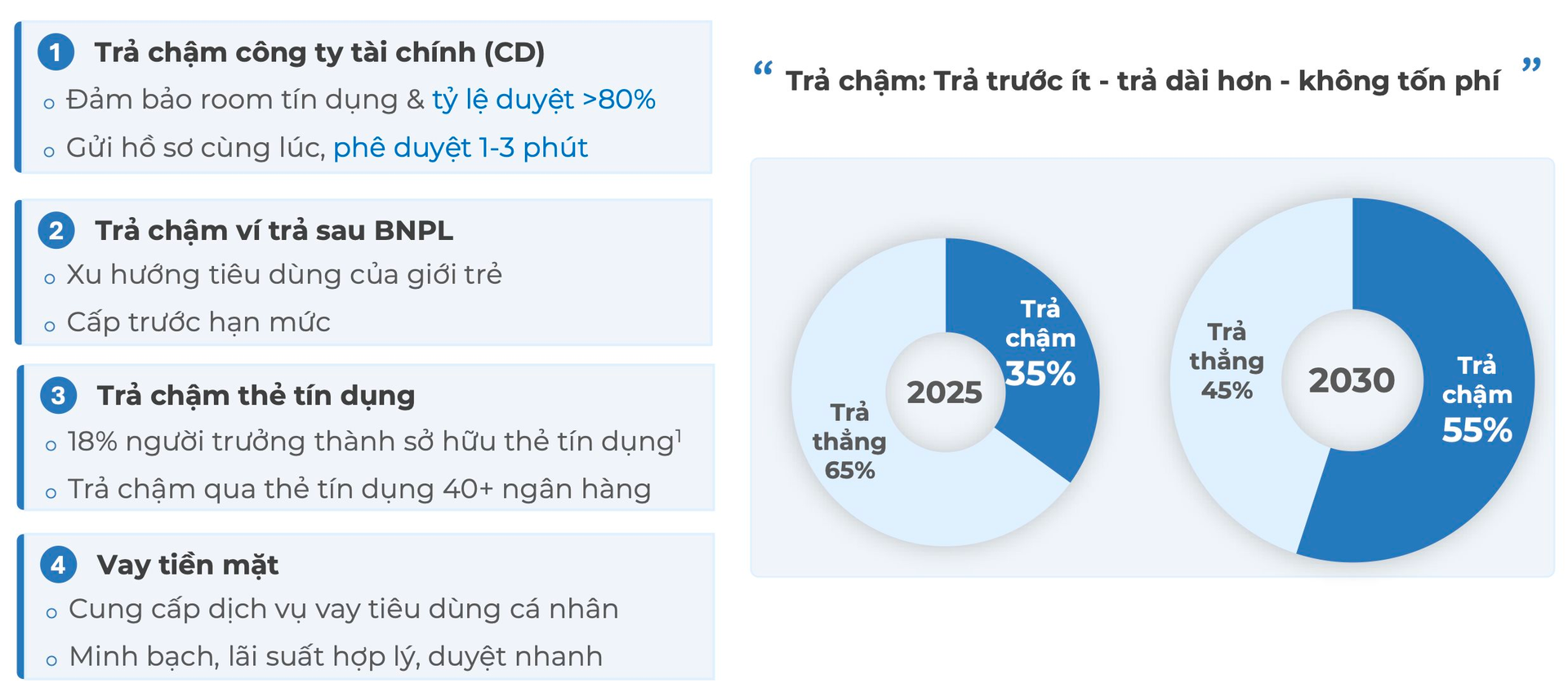 Không phải ngân hàng nhưng có hơn 3.000 “ATM”, một đại gia Việt “mơ” về luồng tiền 10 tỷ USD lưu thông - Ảnh 1