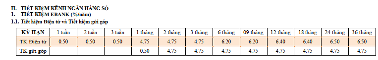 TPBank vừa tăng lãi suất tiết kiệm trên toàn hệ thống, nhân viên chào lãi suất hơn 8% cho kỳ hạn từ 6 tháng - Ảnh 2