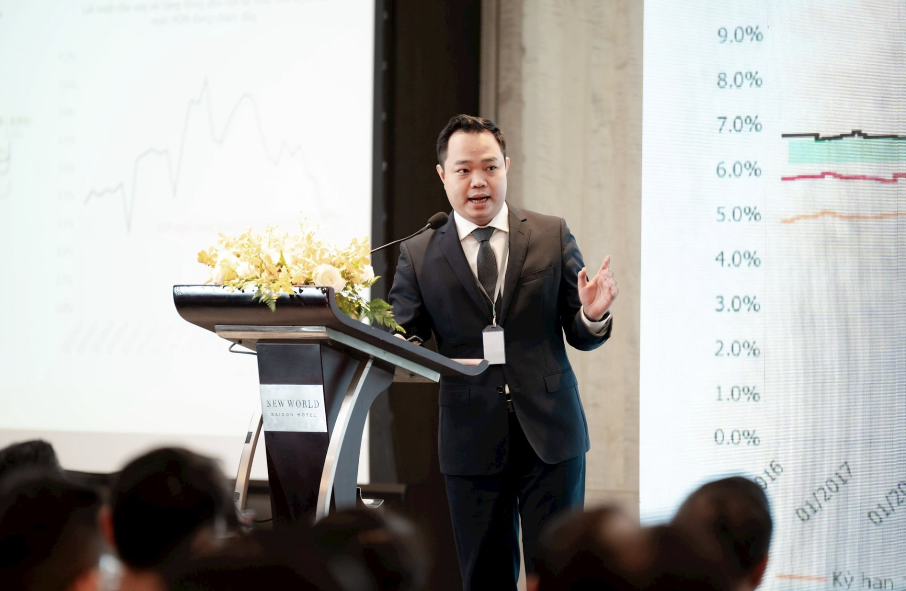 Lãi suất tăng nhanh, chuyên gia FIDT điều chỉnh dự báo sau hai tháng - Ảnh 2