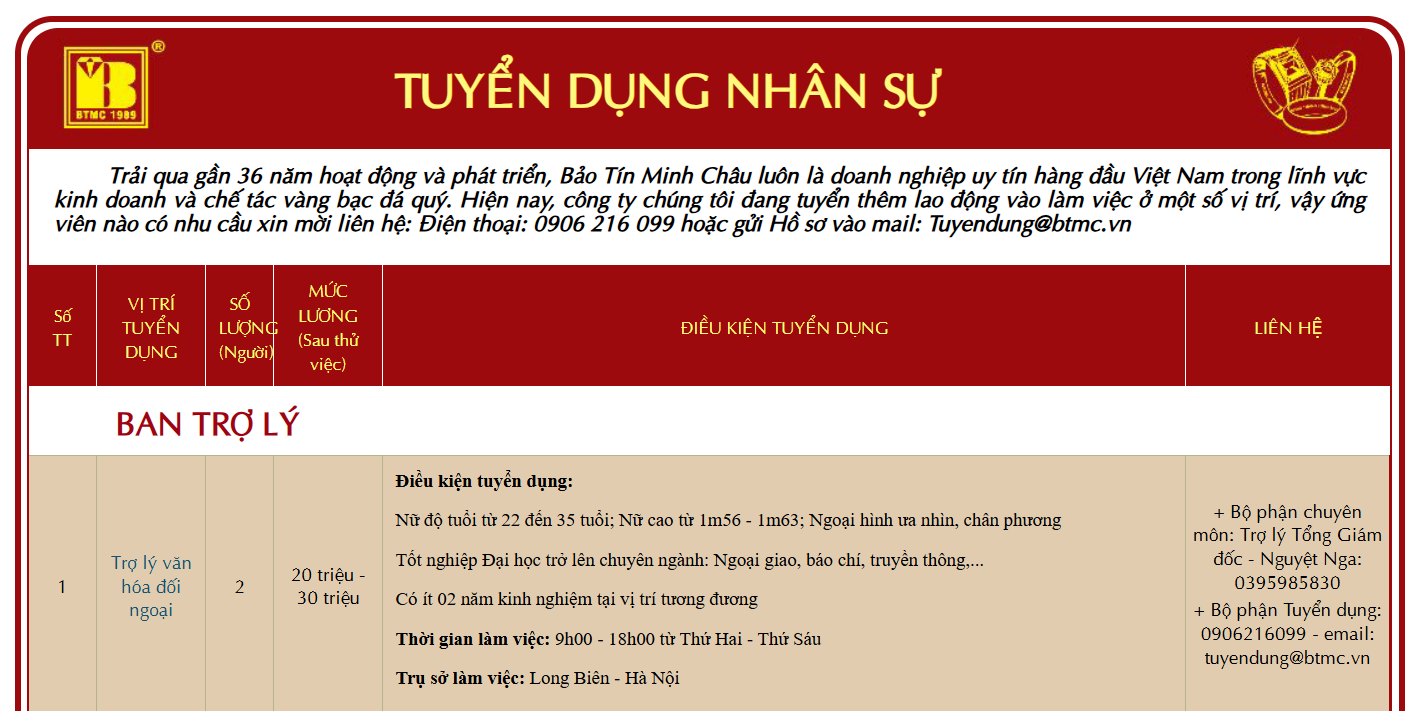 Trước khi bị công an kiểm tra tại loạt cửa hàng, Bảo Tín Minh Châu từng gây sốc về điều kiện tuyển dụng - Ảnh 1