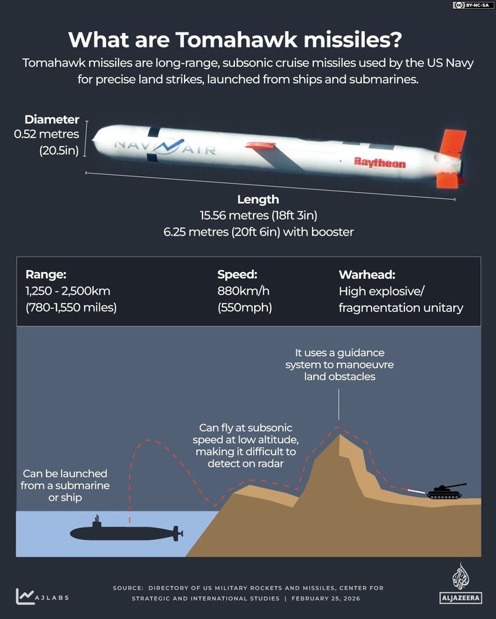 Đại gia buôn vũ khí nào đang hưởng lợi tỷ USD từ xung đột Mỹ - Iran? - Ảnh 3