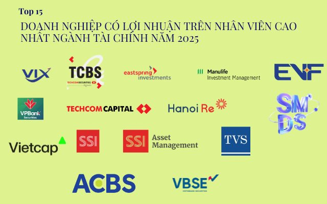 Quên ngân hàng đi, đây mới là những 'cỗ máy in tiền' khủng nhất Việt Nam: 1 người làm, lãi chục tỷ - Ảnh 1