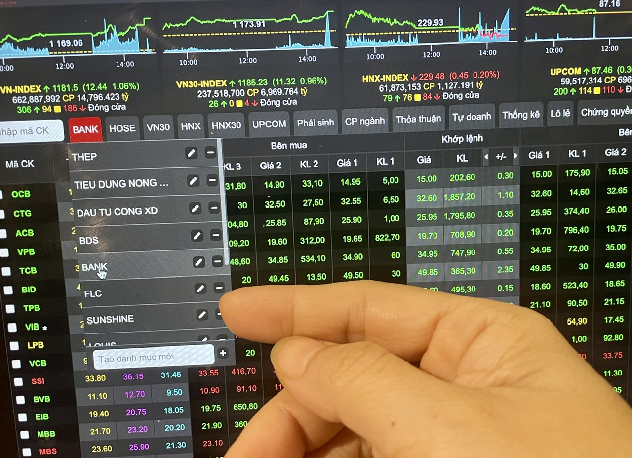 Chứng khoán tuần tới sẽ ra sao? - Ảnh 1