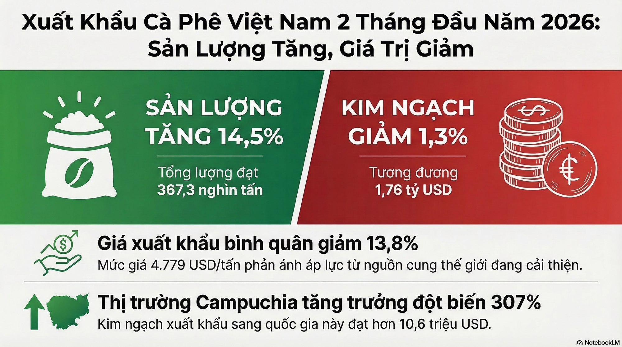 Việt Nam đón tin vui từ Campuchia - Ảnh 2