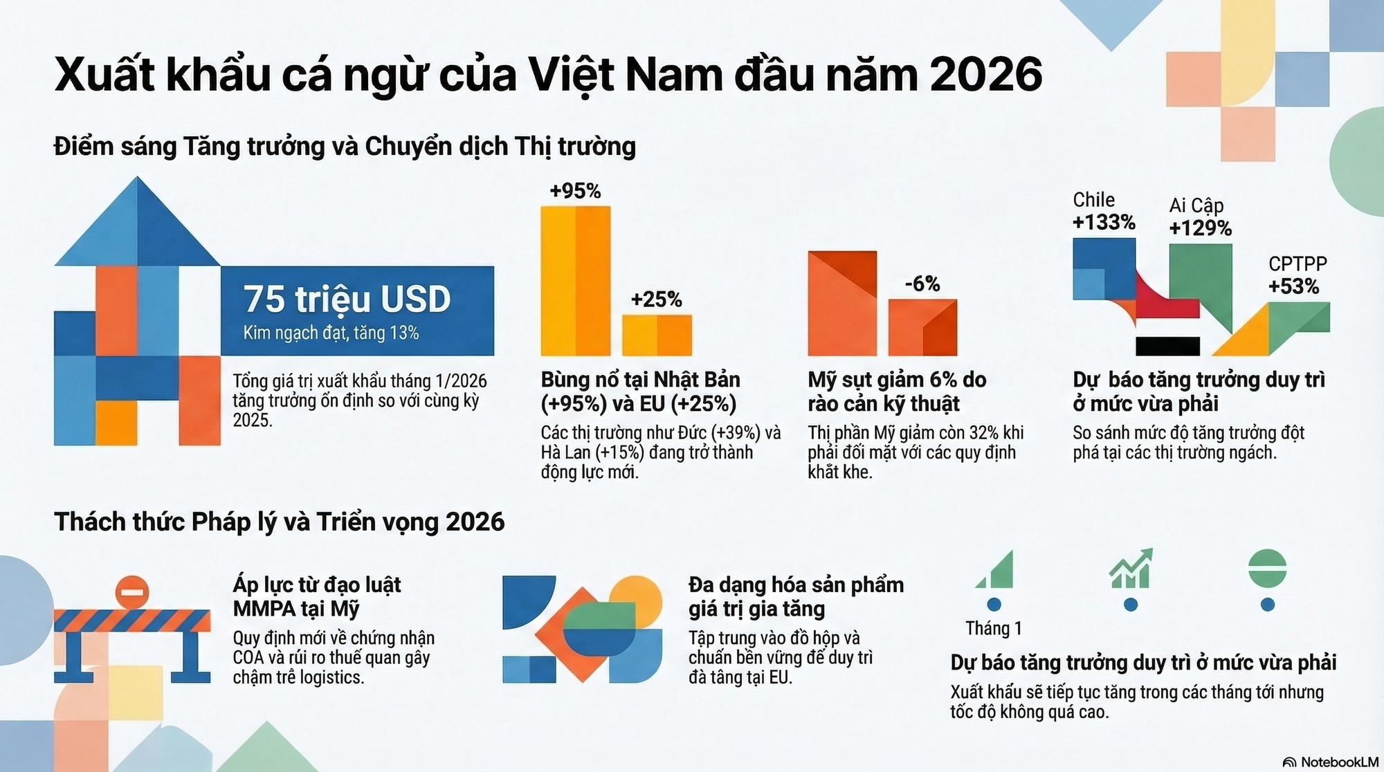 Việt Nam đón tin cực vui từ Nga và châu Âu - Ảnh 2